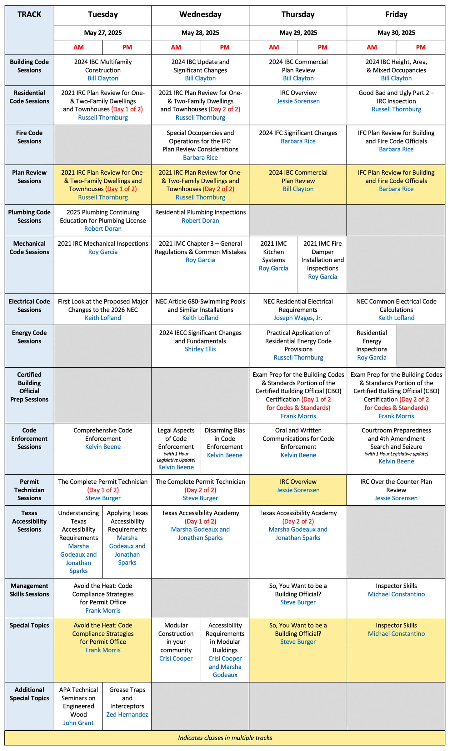 2025-NTX-BPI-Matrix-web